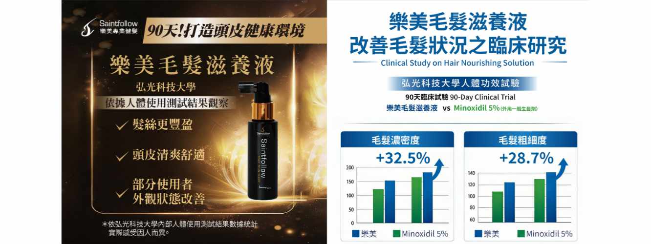 經弘光科技大學與安泰醫院進行90天人體試驗